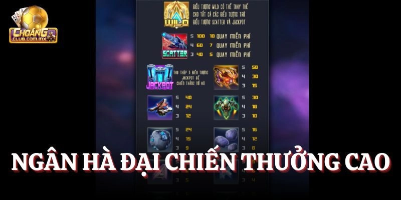 Thưởng cao khi chơi Ngân Hà Đại Chiến